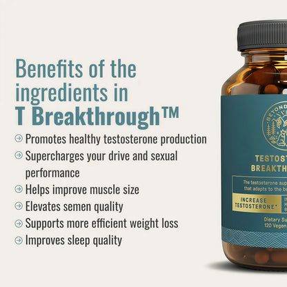Men’s Testosterone & Energy Support Supplement