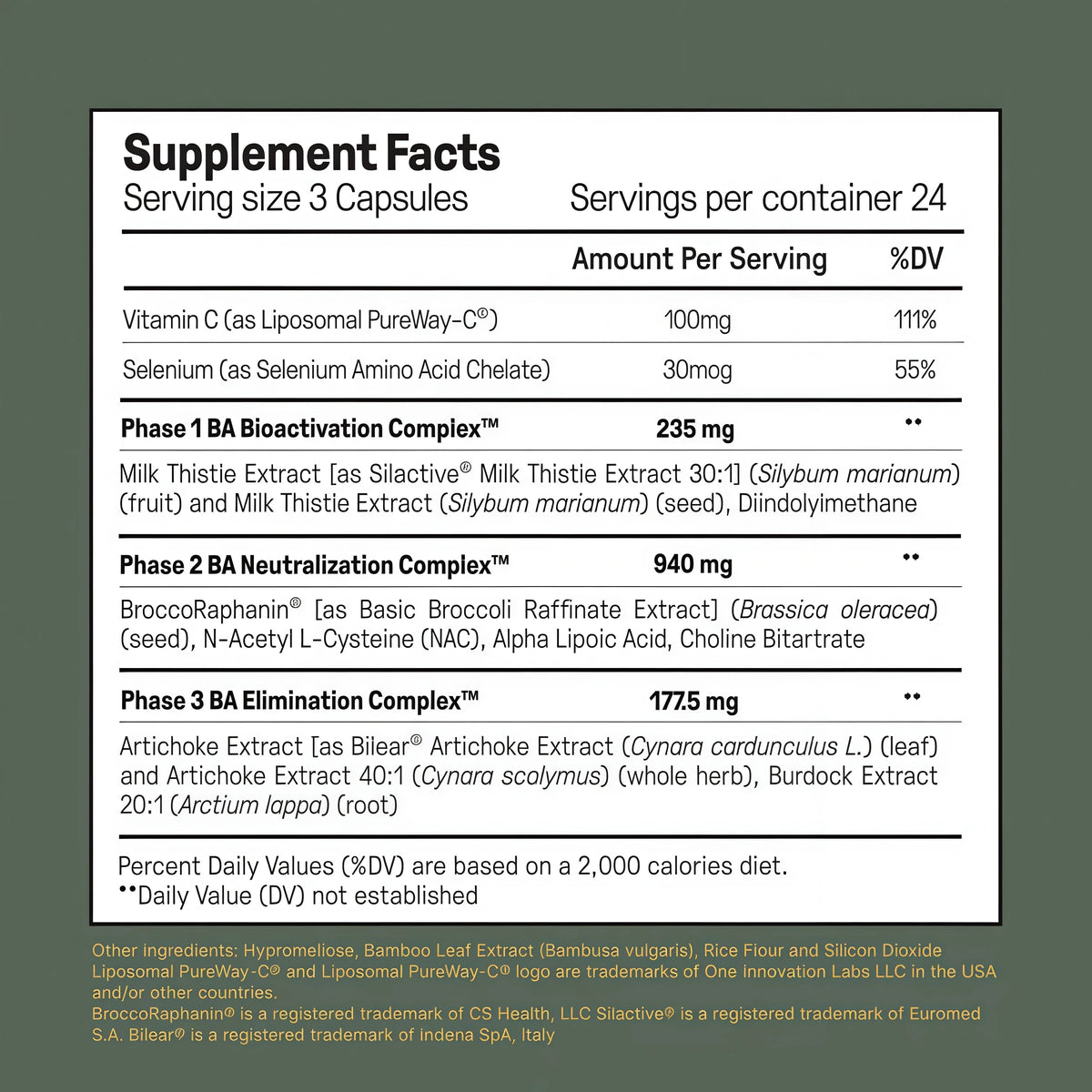 Men’s Estrogen & Liver Support Supplement