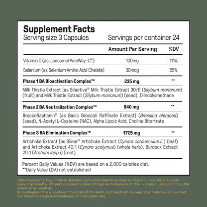 Men’s Estrogen & Liver Support Supplement