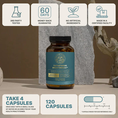 Men’s Hormone & Body Composition Support Formula
