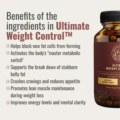 Men’s Hormone & Body Composition Support Formula