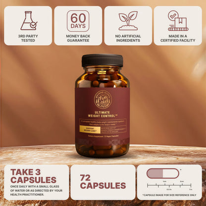 Weight Management & Metabolic Support Supplement